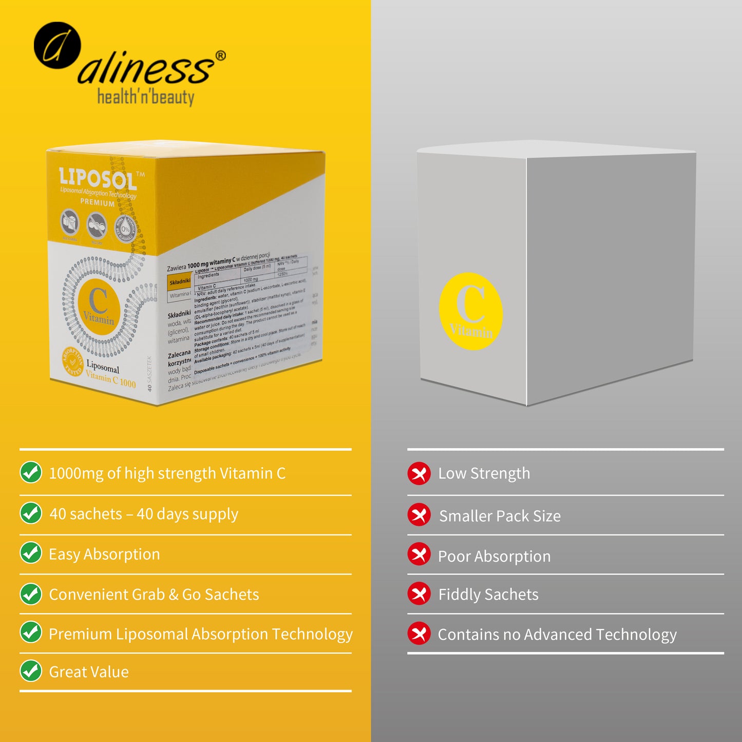 Liposol C, 1000mg, Liposomalna Witamina C 1000 (Buforowana), 40 saszetek