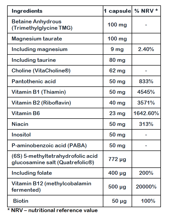 Methyl B Complex, 100 capsules, 3 months supply, Methyl TMG Plus + Biotin + Folate
