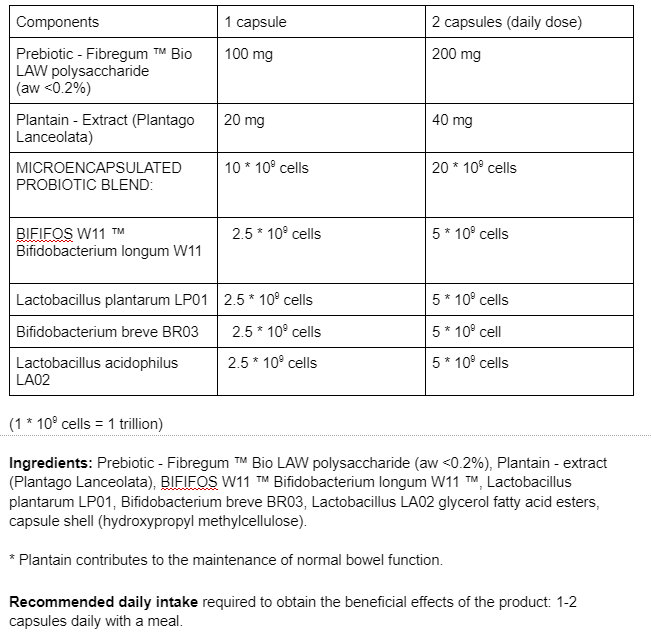 ProbioBalance IBS probiotics & prebiotics, 30 capsules.