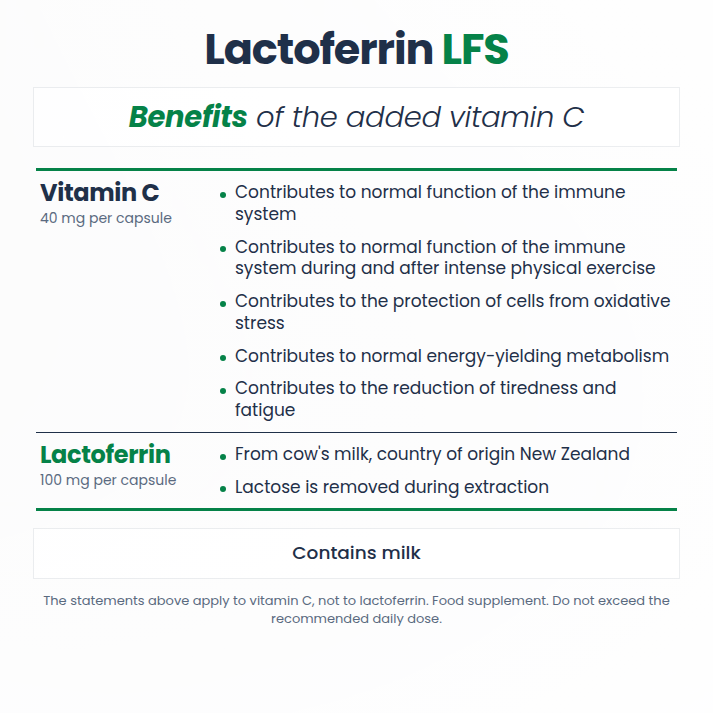 Aliness Lactoferrin LFS 90% 100 mg, 60 kapsułek