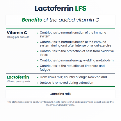Aliness Lactoferrin LFS 90% 100 mg, 60 kapsułek