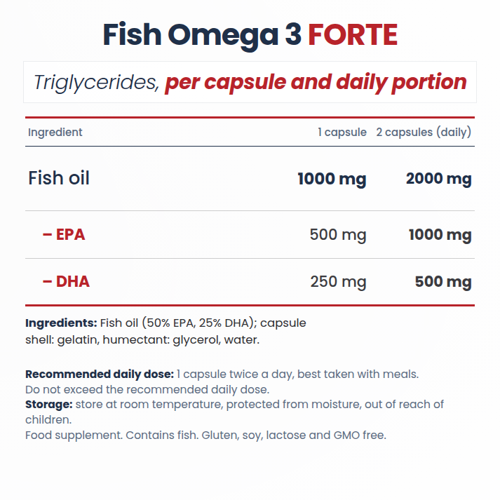 Fish Omega 3 FORTE Triglycerides 500mg EPA / 250mg DHA, High dose of EPA and DHA essential fatty acids