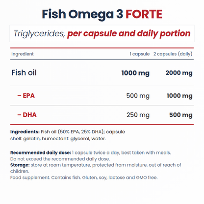 Fish Omega 3 FORTE Triglycerides 500mg EPA / 250mg DHA, High dose of EPA and DHA essential fatty acids