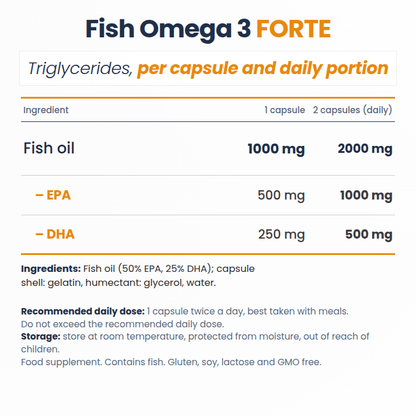 Fish Omega 3 FORTE Triglycerides 500mg EPA / 250mg DHA, High dose of EPA and DHA essential fatty acids