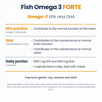 Fish Omega 3 FORTE Triglycerides 500mg EPA / 250mg DHA, High dose of EPA and DHA essential fatty acids