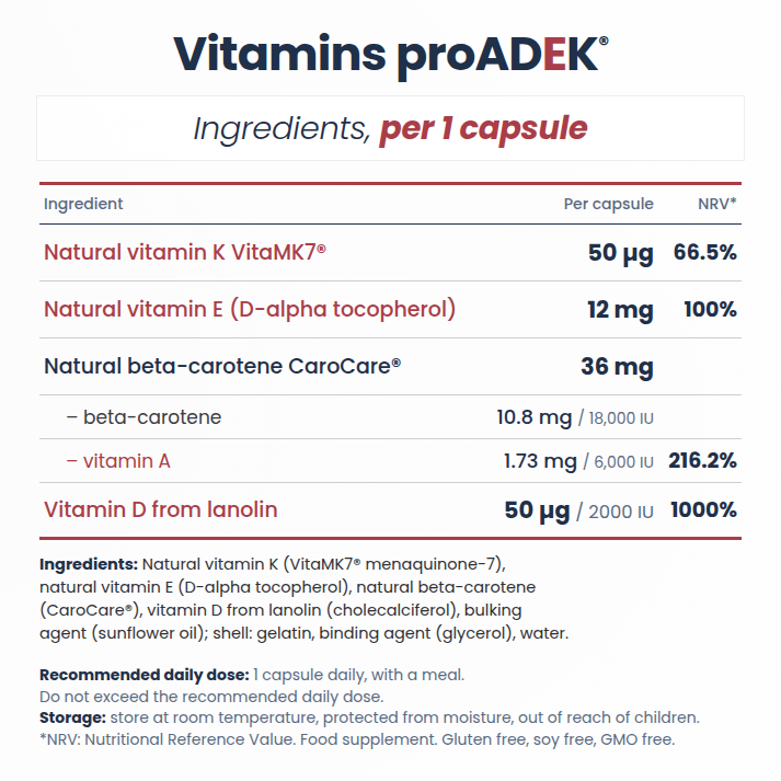 Pro ADEK®, vitamins A, D, E, K, fat soluble vitamins, 60 capsules, DAKE, D3, K2 MK7