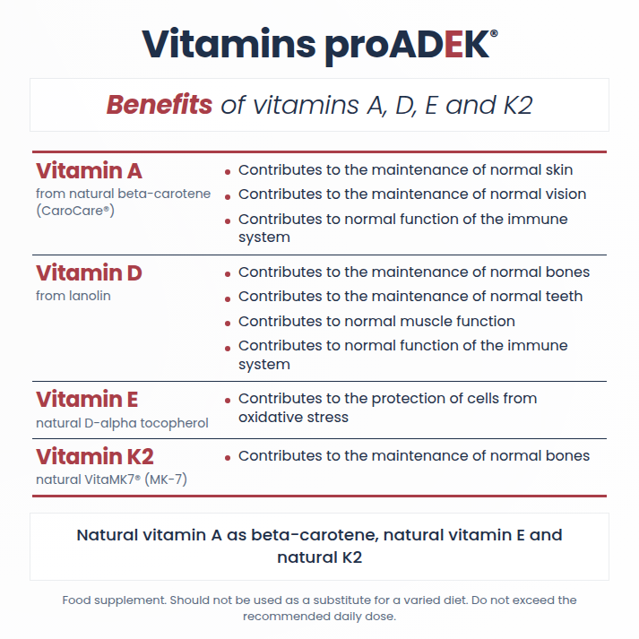 Pro ADEK®, vitamins A, D, E, K, fat soluble vitamins, 60 capsules, DAKE, D3, K2 MK7