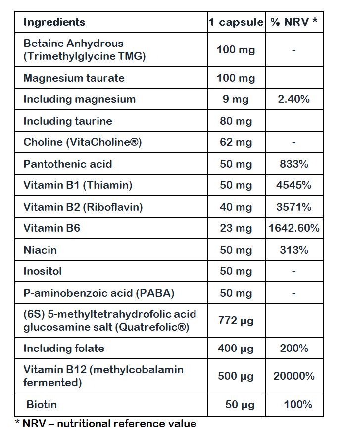 100 capsules of Vitamin B Complex Methyl, 3 months supply, Methyl TMG Plus + Biotin + Folate